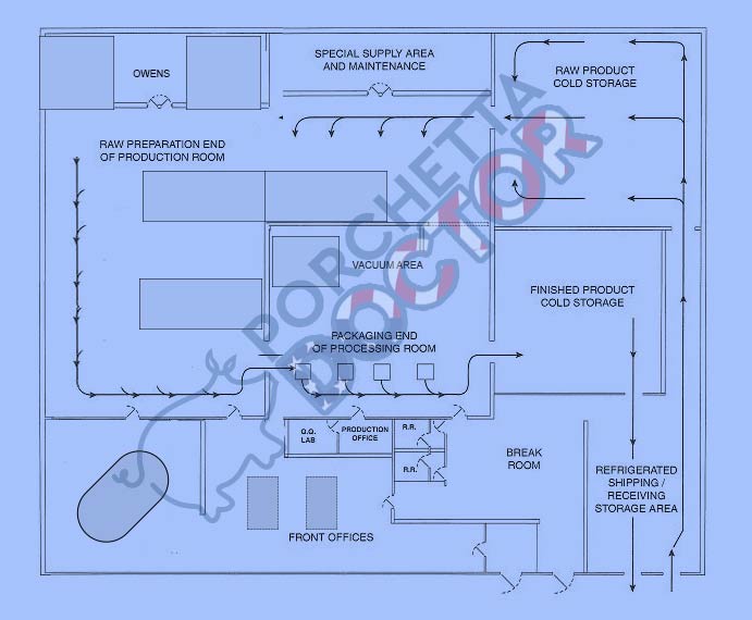 USA LAB OF ITALIAN PORCHETTA Required space is about 7500 to 9500 Square feet USA LAB OF ITALIAN PORCHETTA