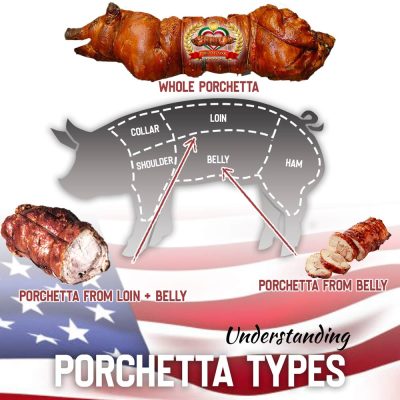 Porchetta is a traditional Italian dish that has been enjoyed since ancient times, even dating back to the era of the Roman emperors. This succulent roasted pork dish is made by deboning a whole pig and stuffing it with a fragrant mixture of herbs, garlic, and other seasonings before slowly roasting it until the skin becomes crispy and golden brown.