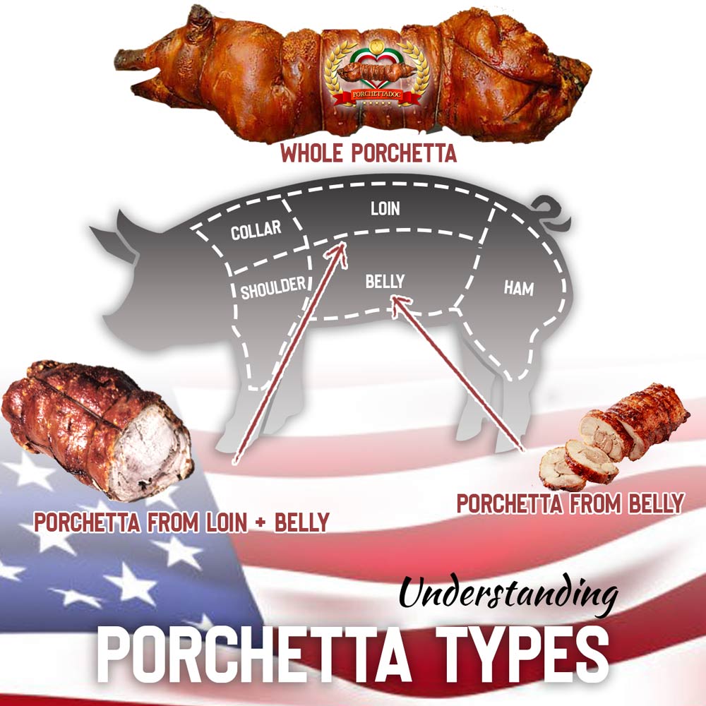 Porchetta is a traditional Italian dish that has been enjoyed since ancient times, even dating back to the era of the Roman emperors. This succulent roasted pork dish is made by deboning a whole pig and stuffing it with a fragrant mixture of herbs, garlic, and other seasonings before slowly roasting it until the skin becomes crispy and golden brown.
